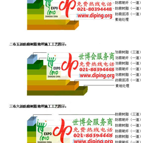 滨州FRP玻璃钢防腐地坪产品图3
