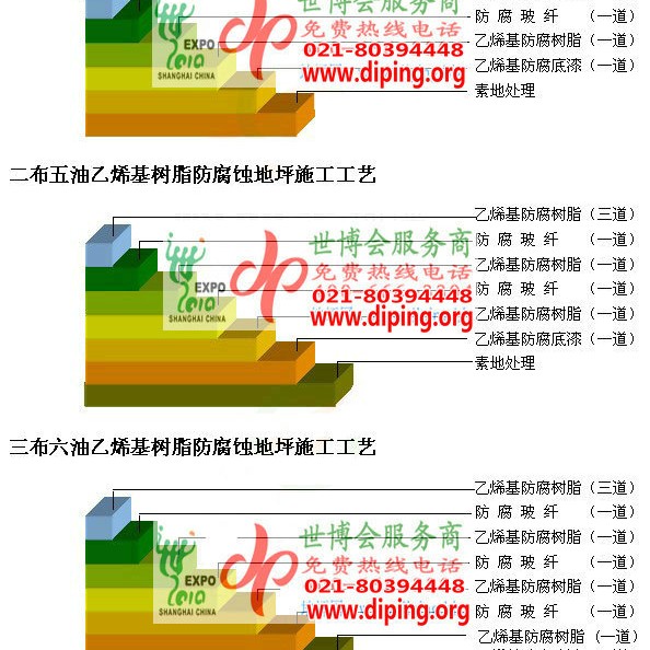 滨州乙烯基防腐蚀地坪,乙烯基酯地坪,乙烯基酯防腐蚀地坪,乙烯基重防腐蚀地坪,乙烯基重防腐地坪,乙烯基重防腐自流平地坪产品图2